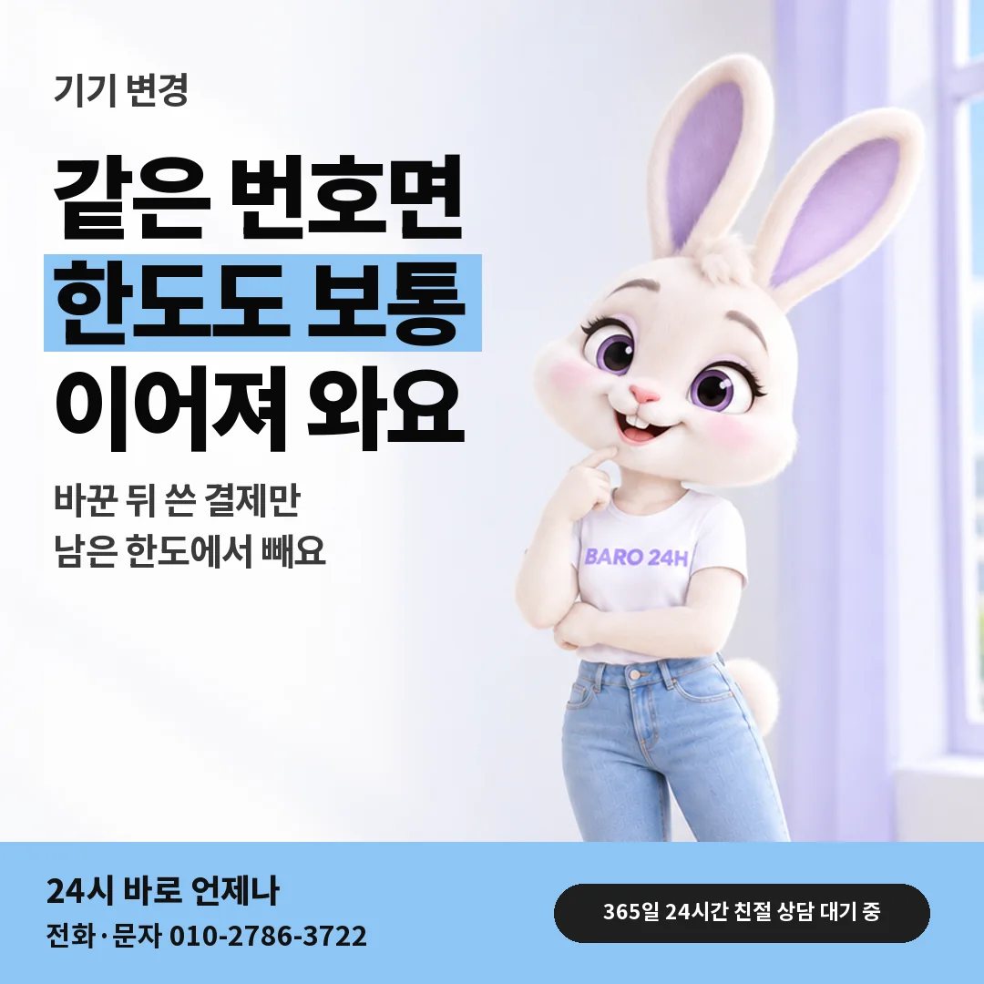 휴대폰을 보며 웃는 BARO 24H 티셔츠를 입은 3D 토끼 캐릭터 옆에 「KT 기기 변경 뒤 한도」 제목을 얹은 안내 카드